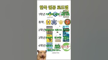 💻컴퓨터공학 로드맵 #coding #shorts