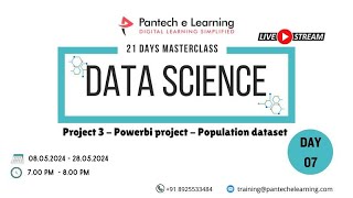 Day 7 - Data Science Masterclass | Power BI Dashboard on Netflix