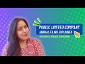 Annual Filing for Public Limited Companies | Stay 100% Compliant | Afin Advisory