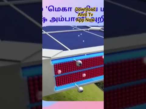 அம்மாடியோ 75,000 கோடி முதலீடு | அசத்தும் அம்பானி