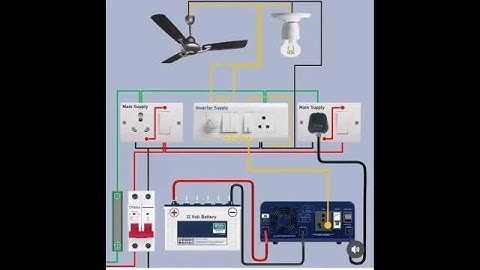 Inverter connection for home | inverter wiring |inverter connection luminous #shots #youtubeshorts