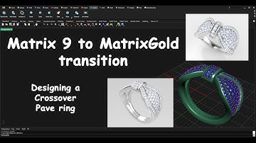 MatrixGold Designing a Ring