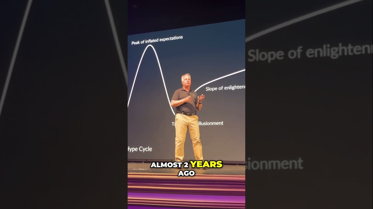 What Is the Gartner Hype Cycle π and Its Impact on Tech? π