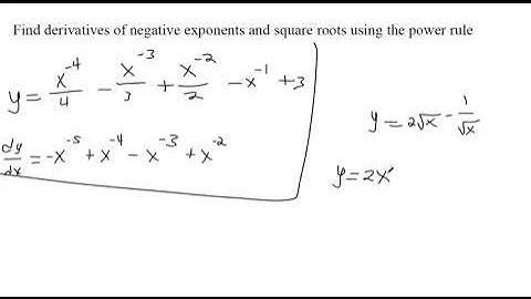 Find derivatives of negative exponents and square roots using the power rule
