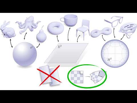Discrete Conformal Equivalence of Polyhedral Surfaces - Fast Forward