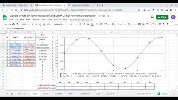 Google Sheets SIN Taylor Maclaurin SERIESSUM LINEST Polynomial Regression