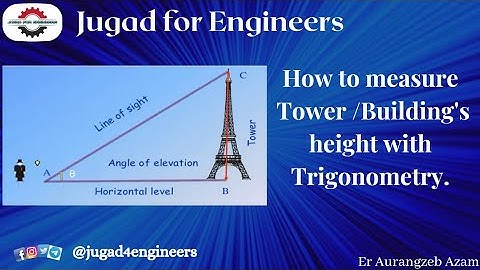 How to measure Height of Tower/Building using Trigonometry | Er Aurangzeb Azam | jugad4engineers