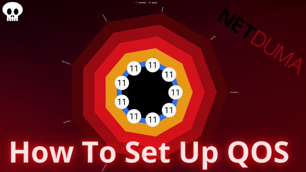 Netgear DumaOS NetDuma How To Set Up DumaOS QOS YouTube