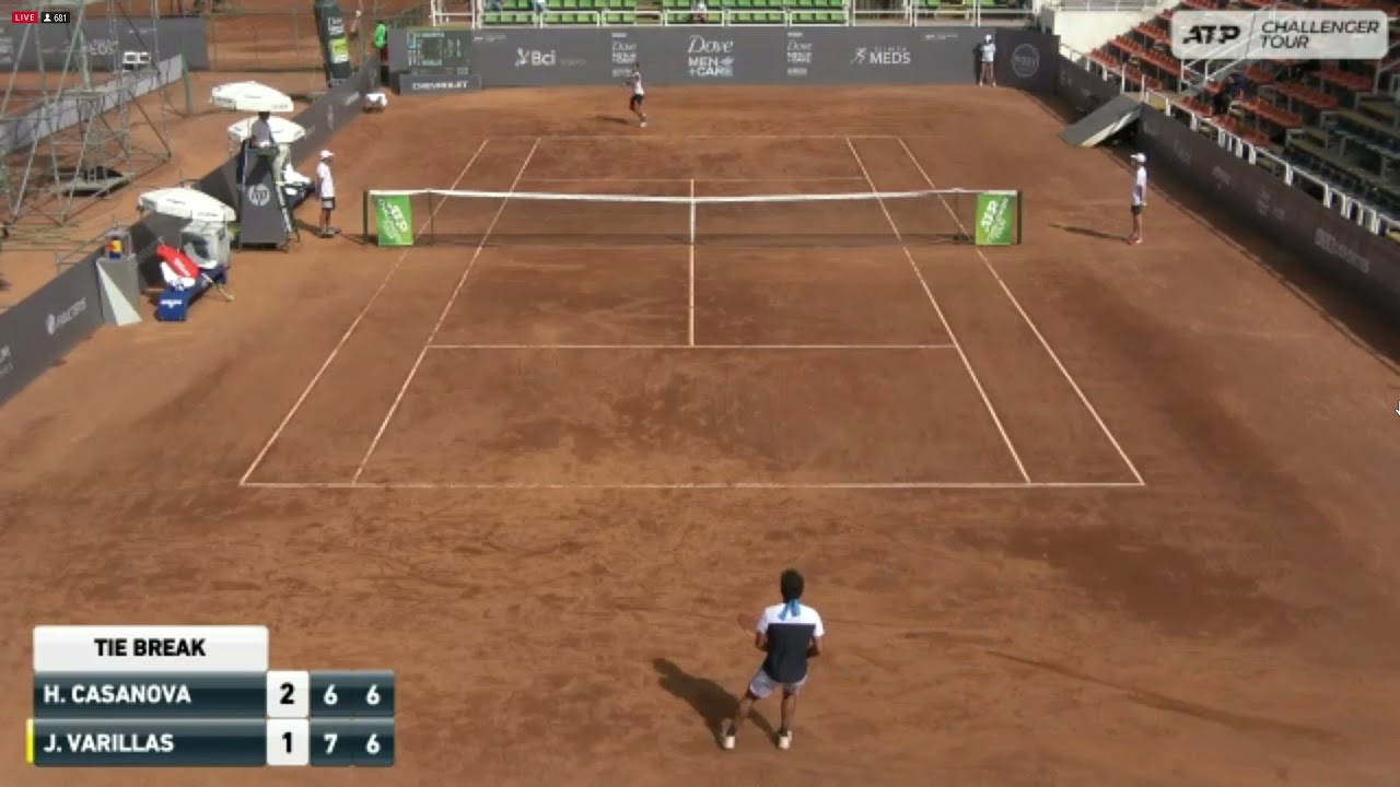 Hernan Casanova (ARG) vs Juan Pablo Varillas (PER), Santiago challenger 2021 Round 1