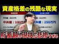 資産格差の実態を暴露！氷河期世代が生き残るための5つの対策ロードマップを解説します！