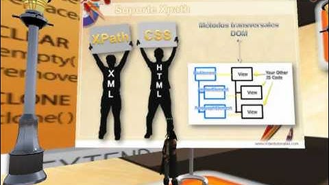 14.- Curso de jQuery. Trabajo con XML y AJAX en jQuery