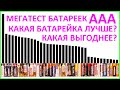 Мега тест батареек формата ААА! Самая выгодная батарейка!!! Megatest of AAA battaries R03 LR03 FR03!