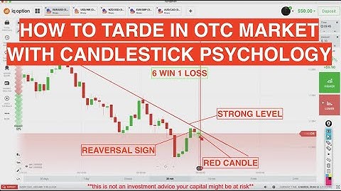 how to trade in otc market with candlestick psychology - binary option