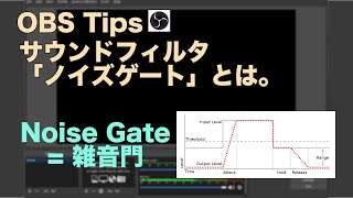 Obs Tips 雑音を入れない エフェクト ノイズゲート Youtube