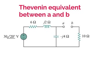 Find thevenin equivalent between a and b