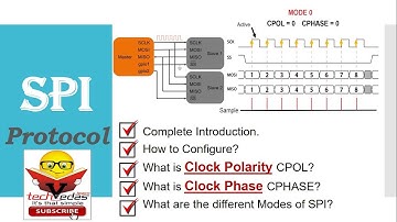 SPI Protocol Tutorial | How to configure SPI Protocol