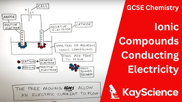 How Ionic Compounds Conduct Electricity - GCSE Chemistry | kayscience.com