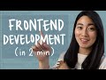 Frontend Development explained in 2 minutes // Tech in 2