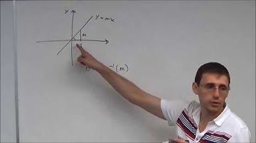 Multivariate Calculus (Lecture 13): Geometry of Linear Transformations and Invertible maps