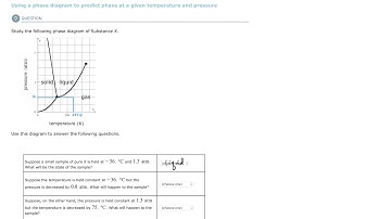 Aleks Using a phase diagram to predict phase at given Temperature and Pressure