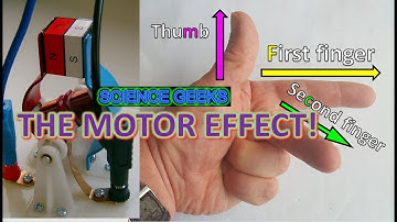 MOTOR EFFECT AND FLEMING