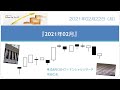 経済インターバンク情報WEBセミナー210222（講師：和田仁志 氏）