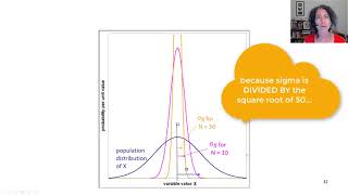 Uncertainty in Frequency Estimates 2