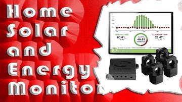 Home Solar and Energy Monitor Eyedro – Track Electricity Costs in Real Time  Net Metering