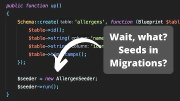 Laravel Code Review: Validation Rules, Events, Seeds and Shorter Code