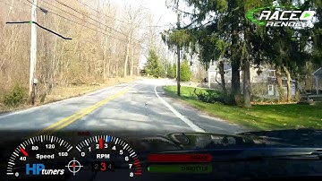 testing track addict with parameters