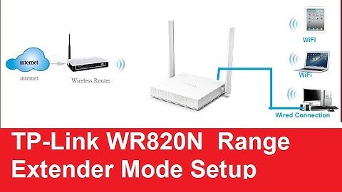 TP Link WR820N 300Mbps WIFI Router Range Extender Mode