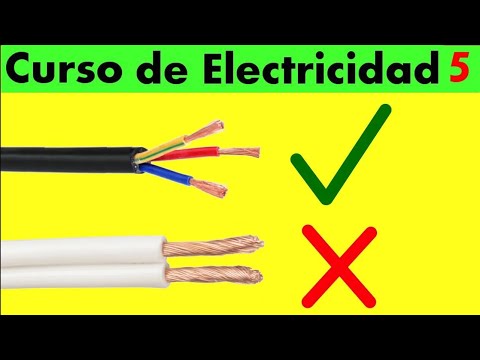 Vídeo: ¿El Fuego Bendito Surge De La Electricidad? - Vista Alternativa