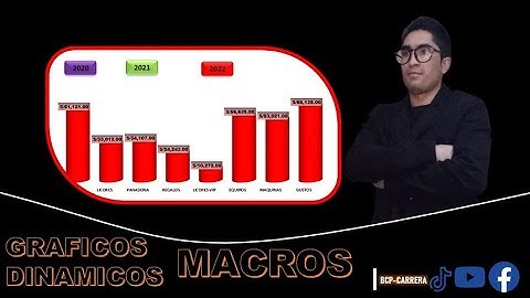 GRÁFICOS DINÁMICOS CON MACROS