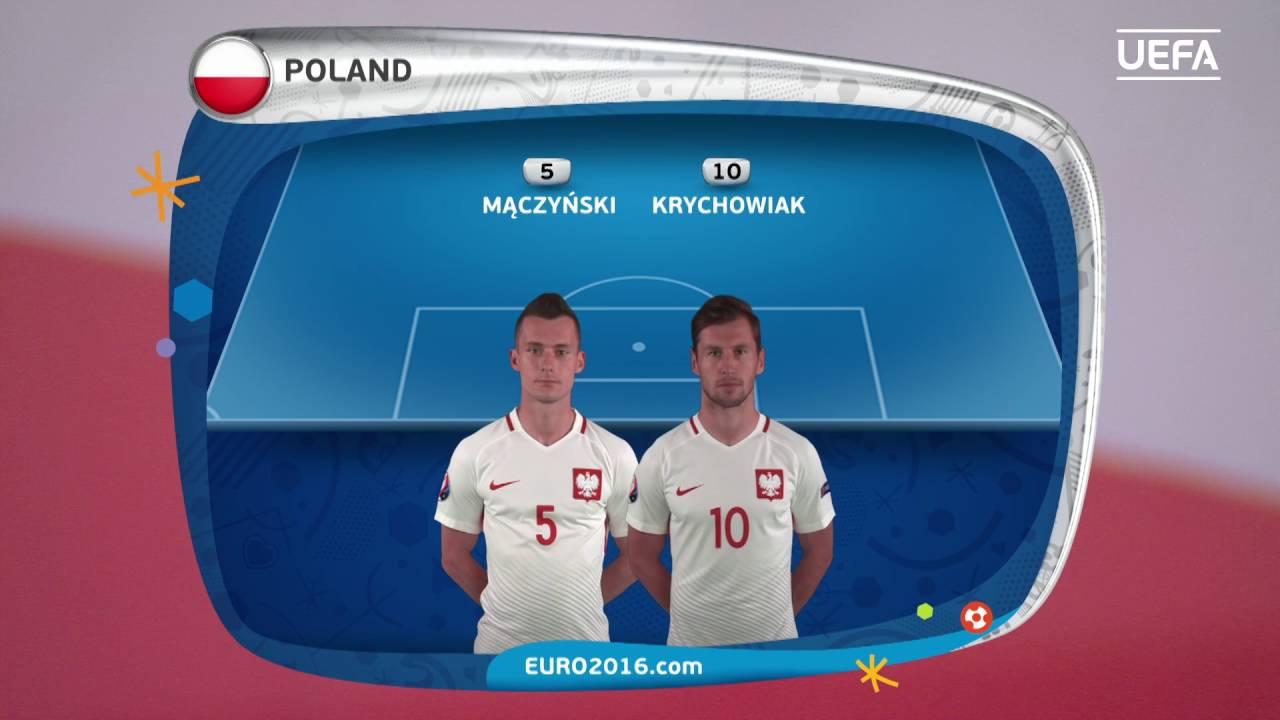 Poland lineup vs Portugal: UEFA EURO 2016 - YouTube