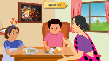 4th EVS 1 | Chapter#08 | Topic#01 | प्रस्तावना | Marathi Medium