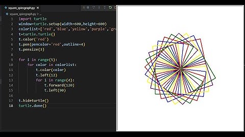 How to draw a square spirograph using python code?