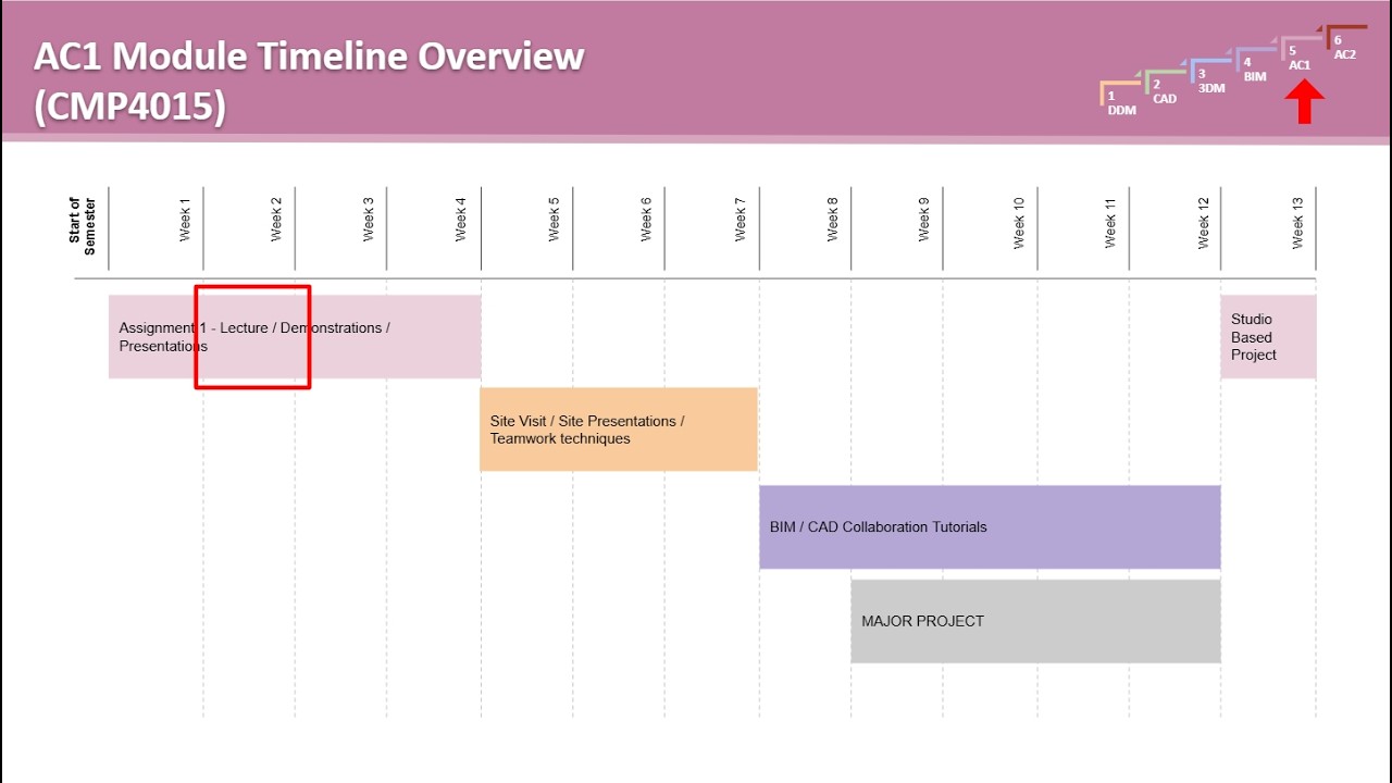 AC1 Lecture 2 Sept 9, 2026