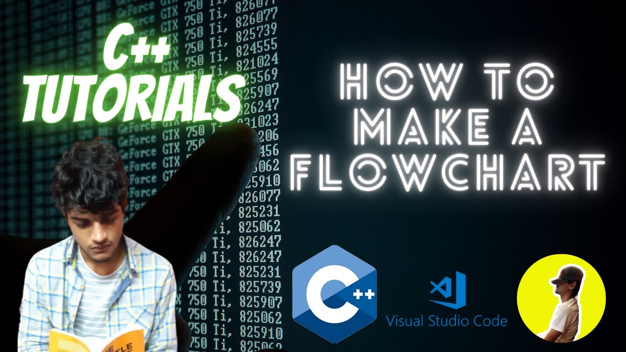 4.2 - How to make a flowchart | Flowcharts for programming | C++ ...