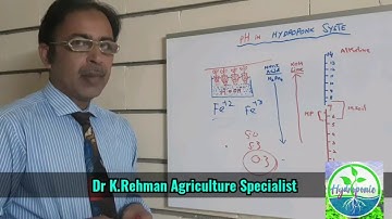 #Hydroponicworld  pH role & adjustment , How lowers and up pH|| Hydroponic farming training Video 7