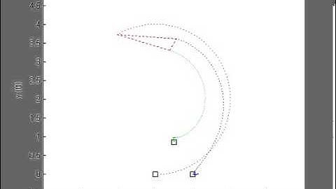 3 agents in a rigid graph