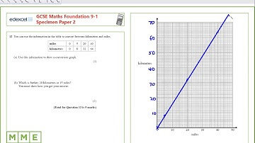 GCSE Maths EDEXCEL Foundation Specimen     Paper 2   Q12 Conversion graphs