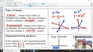 IM1:Unit 9 Toolkit-Exponential Change and Graphs