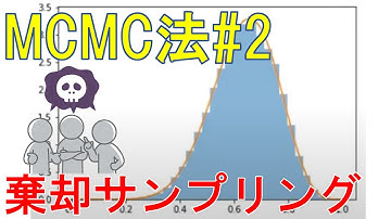 MCMC法#2 棄却サンプリング