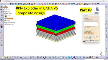 How to Use Ply Exploder in CATIA V5 – Composite Design Tutorial