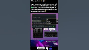 #Pandas Tricks ✨🐼✨#shorts #technology #pythonforbeginners #pythonprogramming #pythontutorial#python3