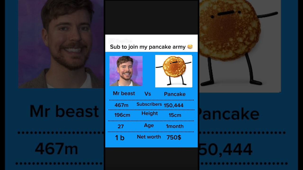 Sub to join my pancake army 