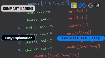 Summary Ranges | Intervals | Python | LeetCode 228 | Top Interview 150