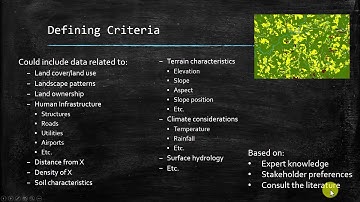Weighted Overlay in GIS