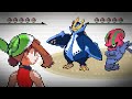 The Final Gym is Unfair