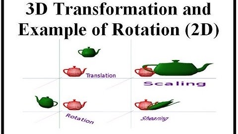 3D Transformation and Example of Rotation (2D)
